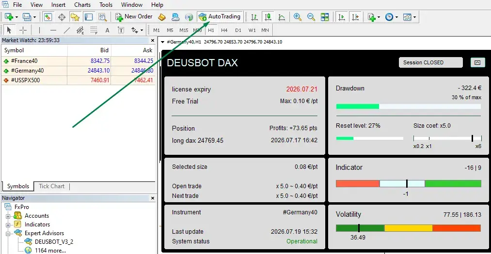 Deusbot active with AutoTrading enabled
