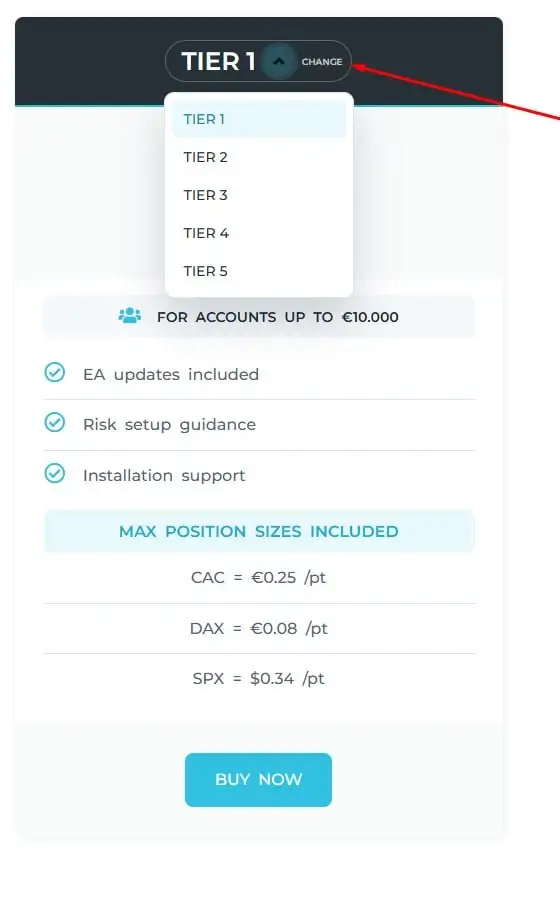 License Tiers